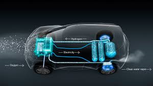HYUNDAI Fuel cell